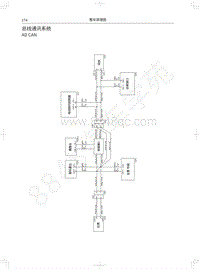 2018-2019年长城哈弗H6 Coupe电路图-总线通讯系统