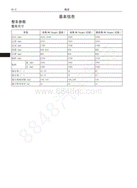 2018-2019年哈弗H6Coupe维修手册-07-整车参数