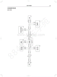 2019年新哈弗H6 Coupe电路图-总线通讯系统