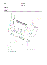 2016-2019年哈弗H6升级版-13-保险杠