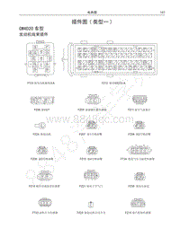 红标哈弗H6运动版电路图-插件图 类型一 