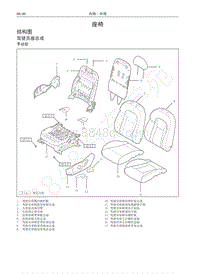 2018-2019年哈弗H6Coupe维修手册-座椅