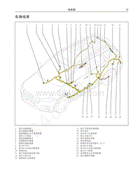 哈弗H6运动版蓝标电路图-车身线束