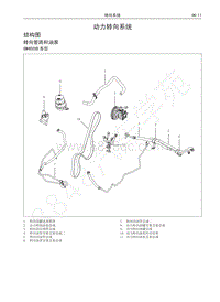 2016-2020年哈弗H6运动版蓝标-03-动力转向系统