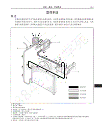 2016-2020年哈弗H6运动版蓝标-02-空调系统