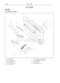 2016-2020年哈弗H6运动版蓝标-13-车门护面