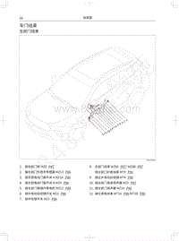 2019年新哈弗H6 Coupe电路图-车门线束