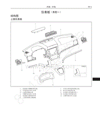 2016-2020哈弗H6运动版-03-仪表板 类型一 