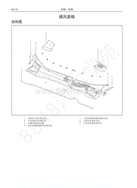 2016-2019年哈弗H6升级版-06-通风盖板