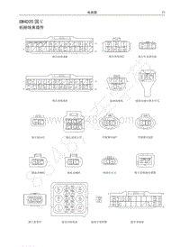 2017年哈弗H6升级版电路图-GW4D20国Ⅴ