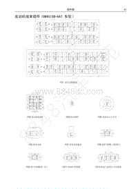 哈弗H6运动版蓝标电路图-发动机线束插件 GW4G15B 6AT 车型 