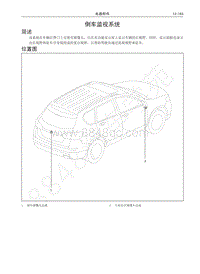 2016-2020年哈弗H6运动版蓝标-15-倒车监视系统