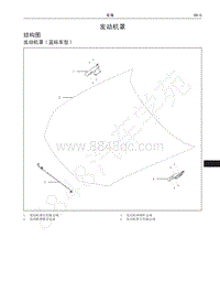 2018-2019年哈弗H6Coupe维修手册-发动机罩