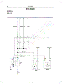 2018-2019年长城哈弗H6 Coupe电路图-整车原理图