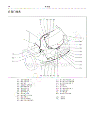 红标哈弗H6运动版电路图-后背门线束