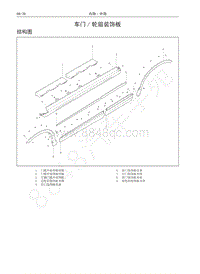 2016-2019年哈弗H6升级版-11-车门轮眉装饰板