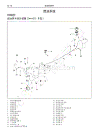 2016-2020年哈弗H6运动版蓝标-02-燃油系统