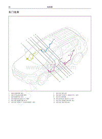 哈弗H6运动版蓝标电路图-车门线束