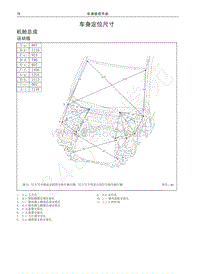 2016-2019年哈弗H6升级版-车身定位尺寸