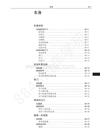 2016-2020哈弗H6运动版-车身 目录