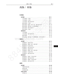 2018-2019年哈弗H6Coupe维修手册-内饰 外饰 目录