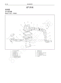 2016-2019年哈弗H6升级版-06-进气系统