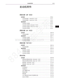 2016-2020年哈弗H6运动版蓝标-01-发动机附件 目录