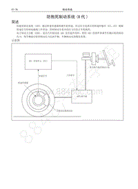 2016-2020哈弗H6运动版-06-防抱死制动系统 8代 