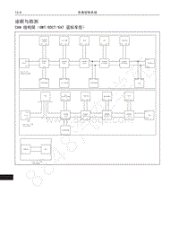 2018-2019年哈弗H6Coupe维修手册-10-CAN 线构架（6MT6DCT6AT 蓝标车型）