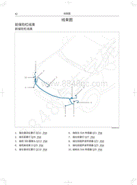 2019年新哈弗H6 Coupe电路图-前保险杠线束