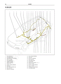 红标哈弗H6运动版电路图-车身线束