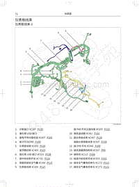 2019年红标全新哈弗H6国六电路图-仪表板线束