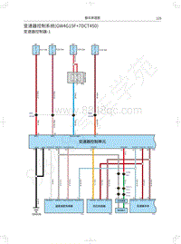 2021年哈弗H6国潮版电路图-变速器控制系统 GW4G15F 7DCT450 