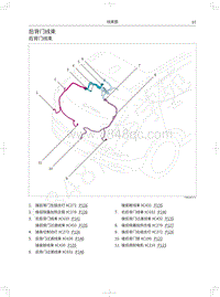 2019年红标全新哈弗H6电路图-后背门线束