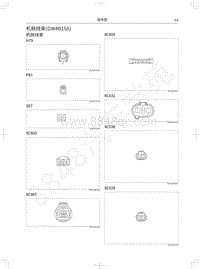 2020年全新哈弗H6铂金版电路图-机舱线束 GW4B15A 