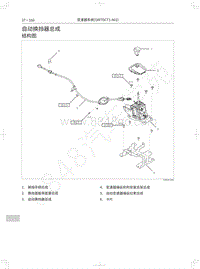 2017-2018年红标全新哈弗H6-自动换挡器总成