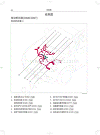 2019年红标全新哈弗H6电路图-发动机线束 GW4C20NT 