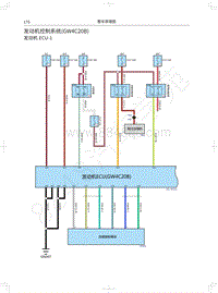 2020年全新哈弗H6铂金版电路图-发动机控制系统 GW4C20B 