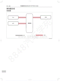 2021年哈弗H6国潮版维修手册-换挡器总成