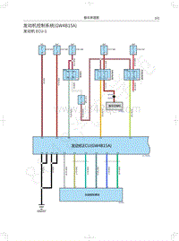 2020年全新哈弗H6铂金版电路图-发动机控制系统 GW4B15A 
