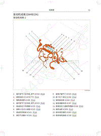 2021年哈弗H6国潮版电路图-发动机线束 GW4B15A 