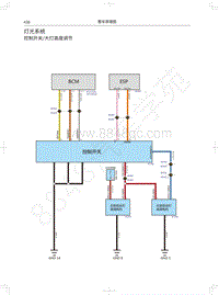 2017-2018年蓝标全新哈弗H6电路图-灯光系统