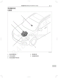 2021年哈弗H6国潮版维修手册-变速器系统