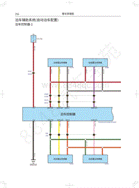 2021年哈弗H6国潮版电路图-泊车辅助系统 自动泊车配置 