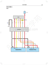 2019年红标全新哈弗H6国六电路图-天窗-配置二