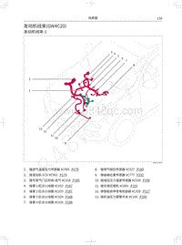 2017-2018年红标全新哈弗H6电路图-发动机线束 GW4C20 