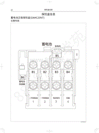 2019年红标全新哈弗H6电路图-蓄电池正极保险盒 GW4C20NT 