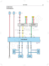 2020年全新哈弗H6铂金版电路图-多媒体系统