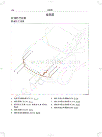 2017-2018年红标全新哈弗H6电路图-前保险杠线束