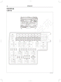 2019年红标全新哈弗H6电路图-机舱保险盒